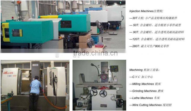 Professional china sourcing agent