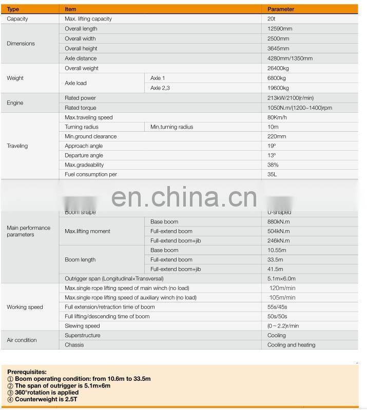 SANY 20 Ton Pickup Truck Crane STC200S