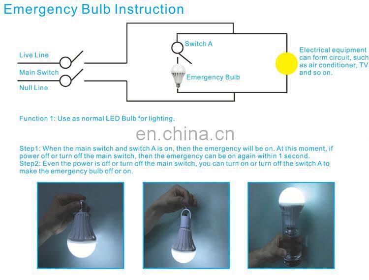 CE, RoHS approved durable Rechargeable led bulb / Led emergency bulb