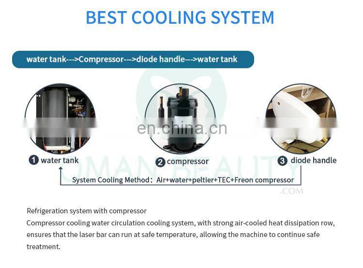 Professional Medical CE Approved laser diode 808 nm/808nm diode laser hair removal machine/diode laser 755 808 1064