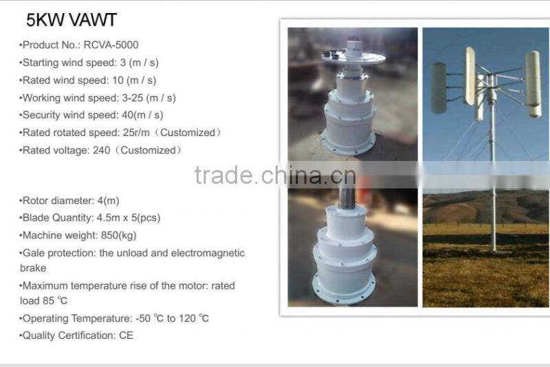 2kw 3kw 5kw small safe high efficiency environmental wind turbine