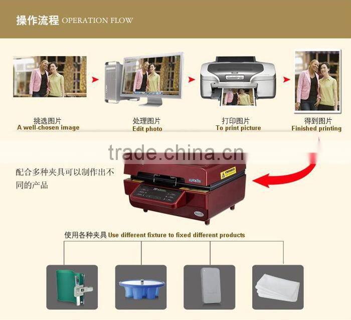 3D Jig for 1.5oz Tass ,3d transfer machine accessories,glass mould for sublimation printing