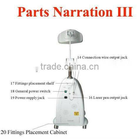 Phototherapy lamp equipment skin rejuvenation