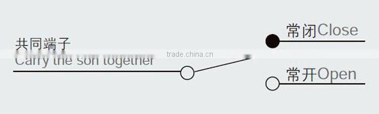 CNTD 15A 250V Button Spring Type Protective Guard Foot Switch Momentary Pedal Switches (CFS-602)