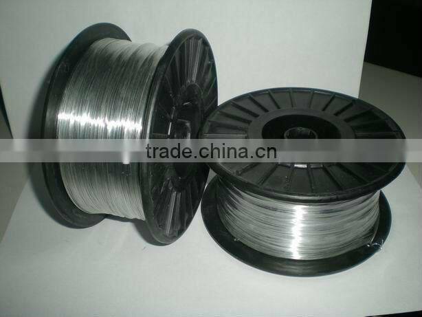 Carton Stitching Wire