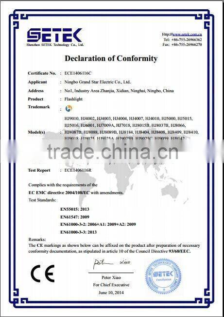 GS-9025B wholesale led bicycle light