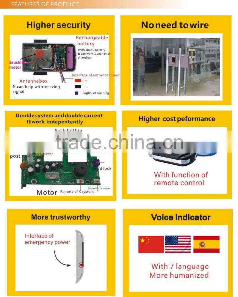 Electronic lock glass door, wireless lock with password for single door(LY15CR2-11BM)