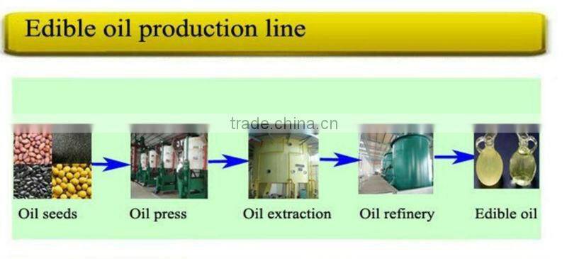 Low residual automatic mustard oil machine ,edible oil agricultural machine