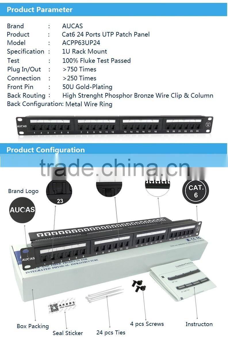 19 Inch Standard Server Rack Network Patch Panel 24 Port Cat6 UTP Unshielded Factory Offer Price