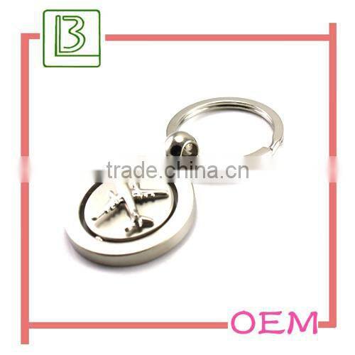 trolley coin key holder