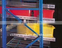 Order Picking Carton Flow Racks NF01