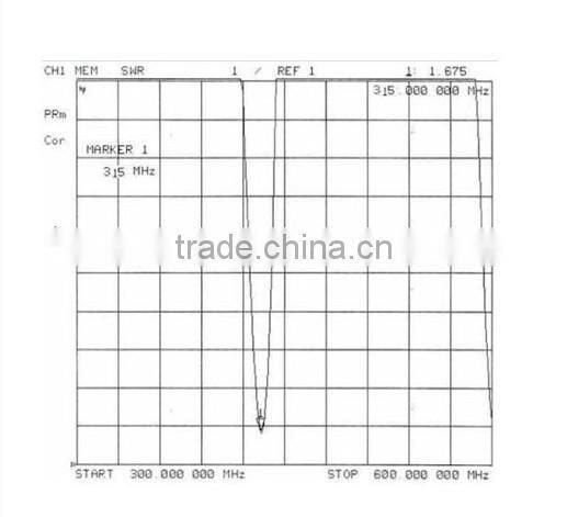 SW315-TH23 Gold Plated Spring Antenna for Wireless Transceiver RF Module