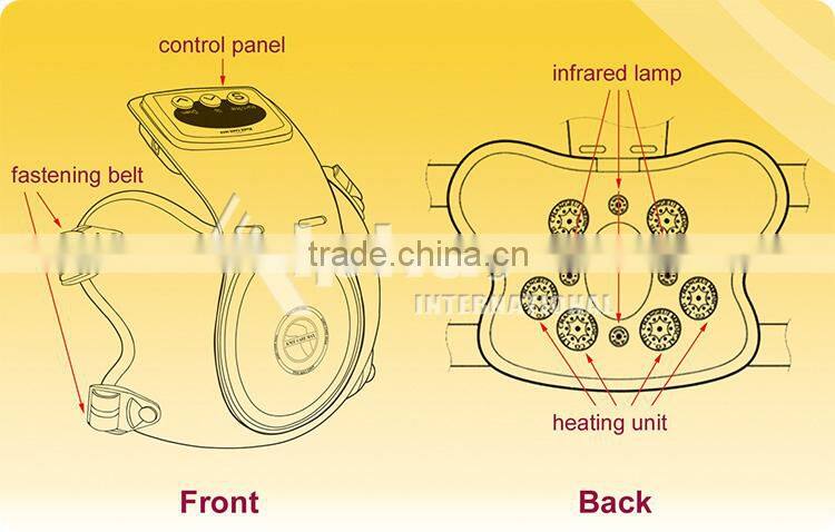 hot new products for 2016 angle adjustable knee brace