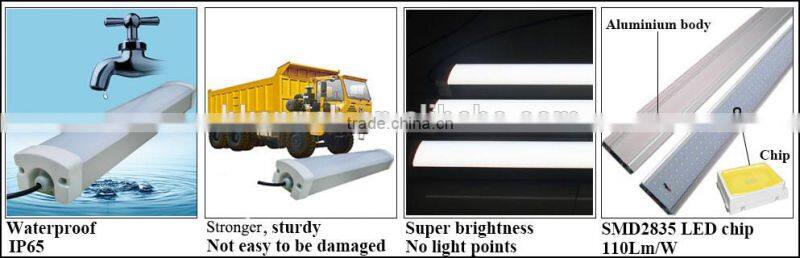 20W/30W/40W/50W/60w Tri-Proof LED fixture /Tri-Proof led lamp