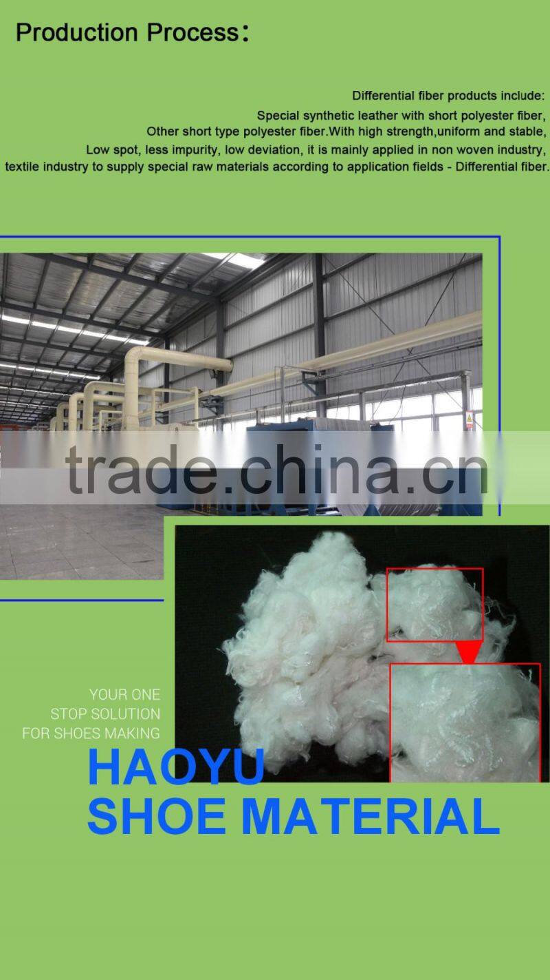 2016 high quality polyurethane laminate fabric and EVA