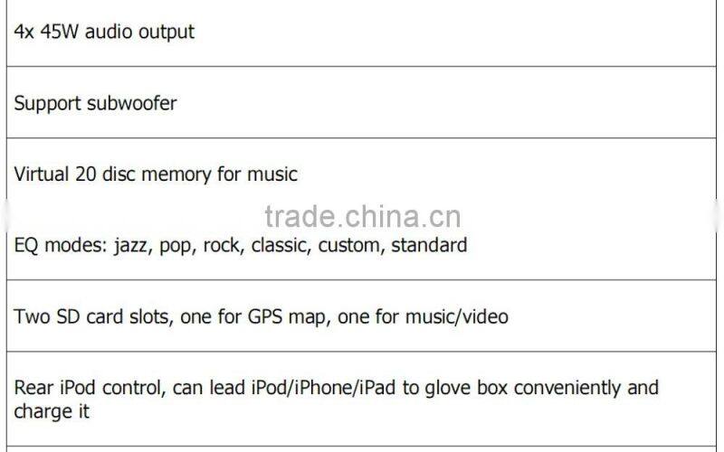 Car GPS Navigation for VOLVO XC60 car Stereo Auto Radio Headunit CAR DVD with 3G wifi