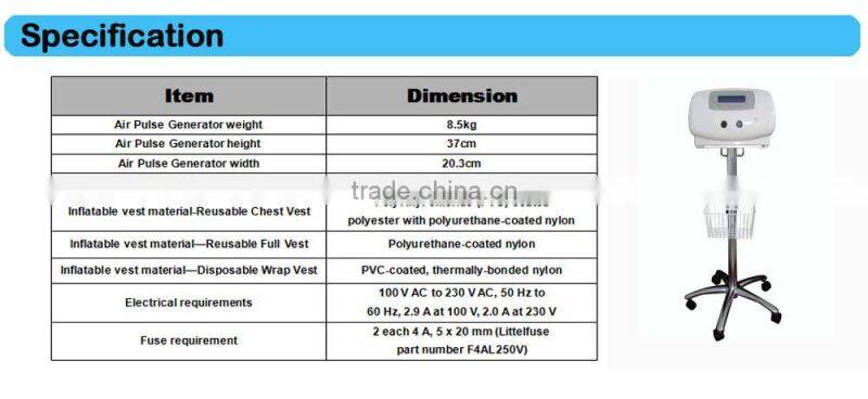 China Operating Theatre Medical Devices Portable Phlegm Suction Unit