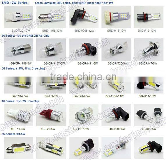 High Power &High Power led car door sill plate light