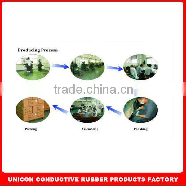 hot selling usb bike light