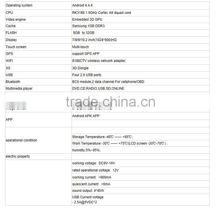 Bosstar 10.2" quad core android 4.4 OS car dvd stereo player for CHEVROLET SAIL with wifi 1G RAM 16 GB iNand 1080P