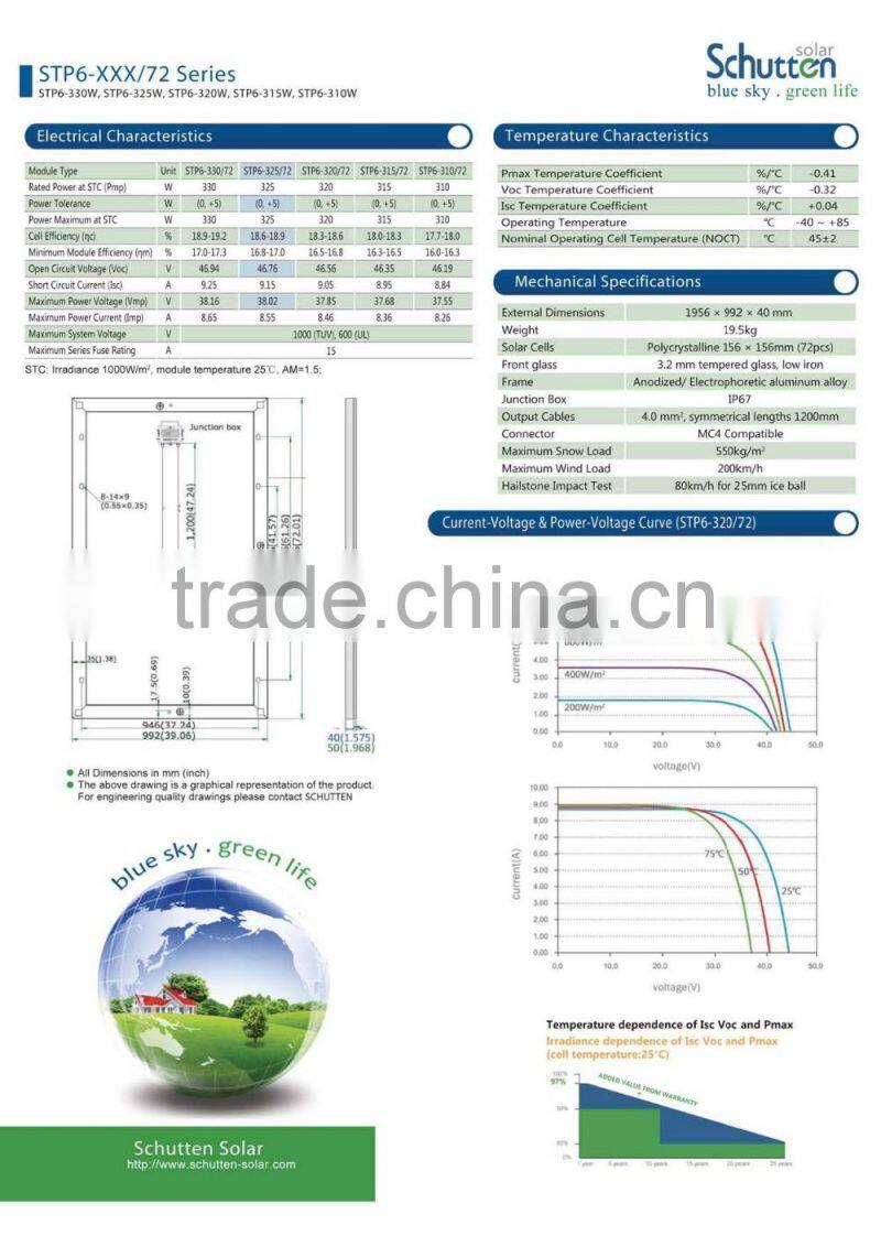 1.2kw solar cell power generator system