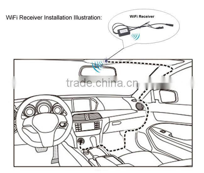 Wire free wireless reserving camera rearview car mirror special bracket