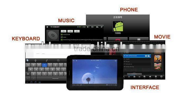 Latest 7" MT6577 Phone Tablet Pc 3G Sim Card Slot With 3G Phone Call,GPS