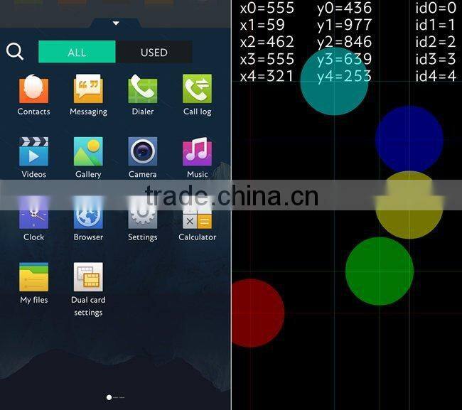 5.0 Inch Hisense U971 Smartphone Quad Core