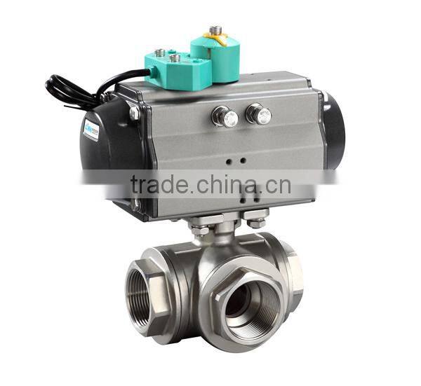 pneumatic ball valve,pneumatic actuated ball valve,air operated ball valves