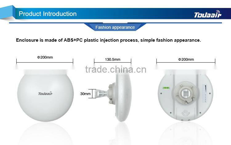 Plug and Play Long Range Wireless Outdoor CPE / AP / point-to-point Wi-Fi Bridge / Client / Router/Gateway/wireless CPE