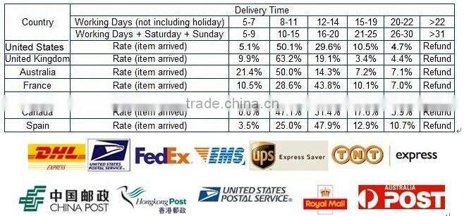 Hot Waterproof Bluetooth Speaker Hot New Products Mini Bluetooth Speaker with led light