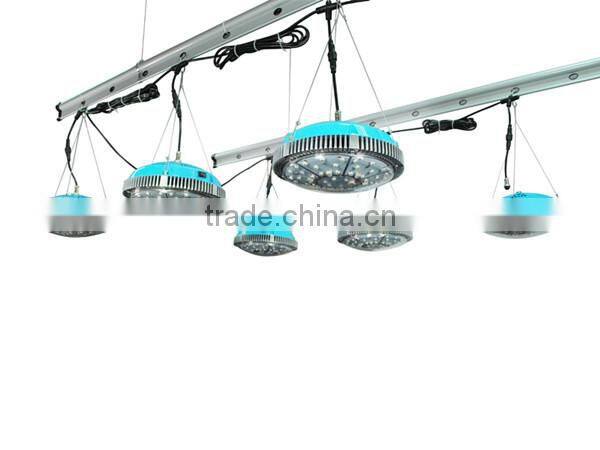 china led grow full spectrum led mushroom grow light LED 225W UFO