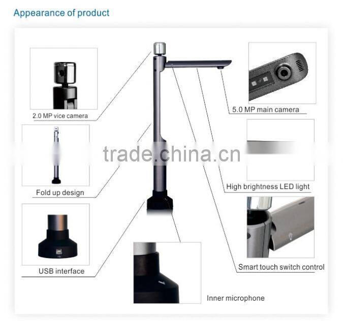 Portable Document Camera Presenter, Visualizer with Dual cameras 5MP S520
