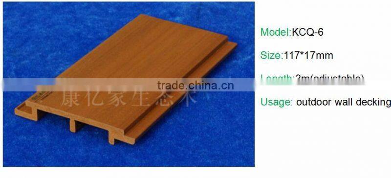 100 outdoor flat wall board
