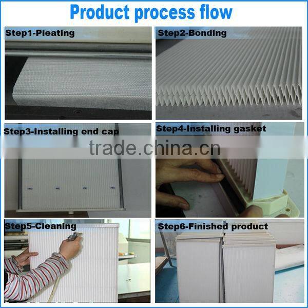 Flat Cell Panel Filter Element DCE Dust Filter Cartridge