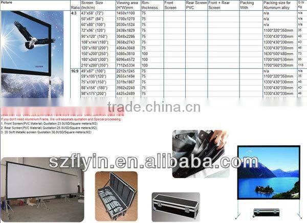 4:3 Portable front and Rear easy fold screen fast folding Screen Projector Screen