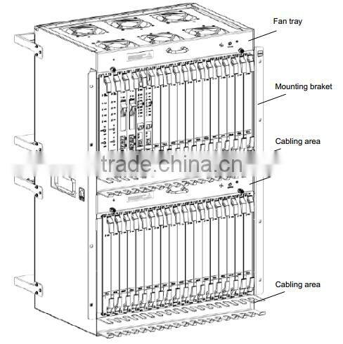 HUAWEI UA5000 HABA HABD HABF HABL HABM ADSL VDSL SHDSL IPMD PVMB IP DSLAM