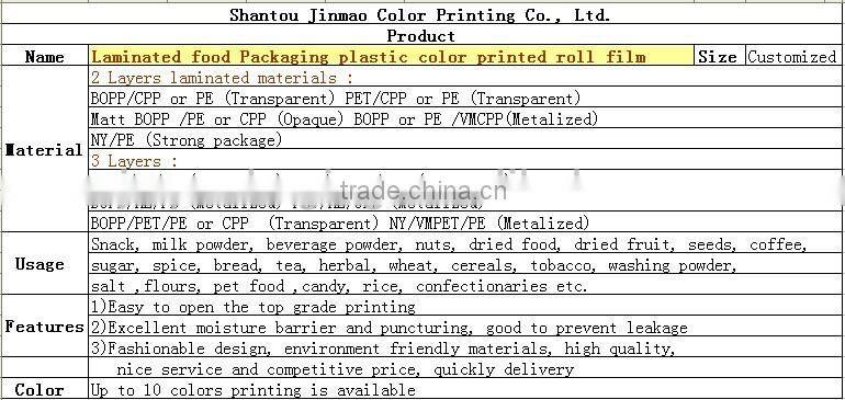Laminated food Packaging plastic color printed roll film
