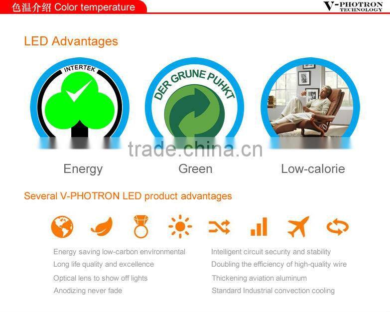 new design 40w art gallery led light