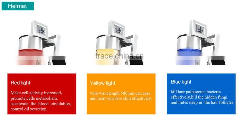 beauty product best hair loss treatment for men and women with bery favorable price