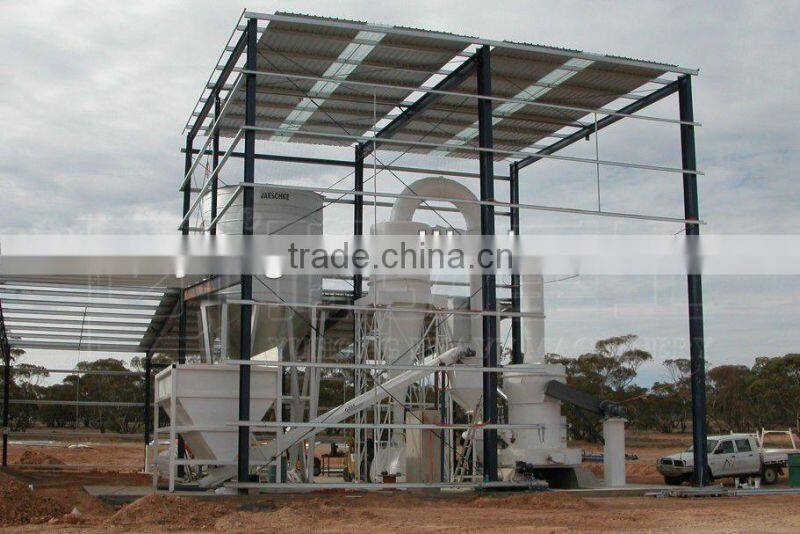 Mineral Raymond Mill Manufacturer Henan Yuhong Hot Sale Raymond Roller Mill for Limestone Calcite Barite Dolomite