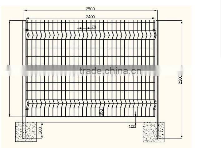 curvy fence panel/3d fence panel