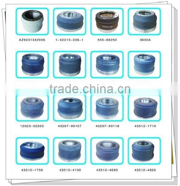 Steel rear wheel brake drum for IEVCO heavy duty truck parts
