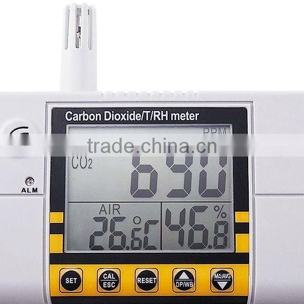 Wall Mount Indoor Air Quality Temperature RH Carbon Dioxide CO2 Monitor Sensor Detector Controller 0~2000ppm Range
