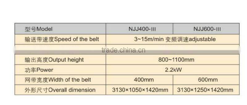 New style Stainless Steel Patty Process Line -- Jinan DaYi Extrusion Machinery