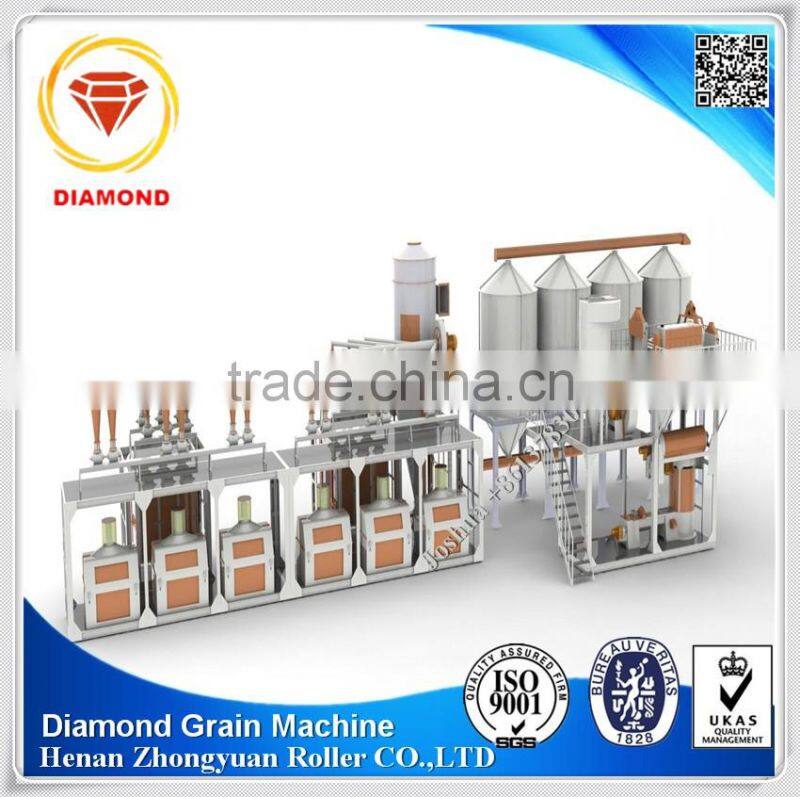 Flour mill Wheat flour milling machines flour milling machine