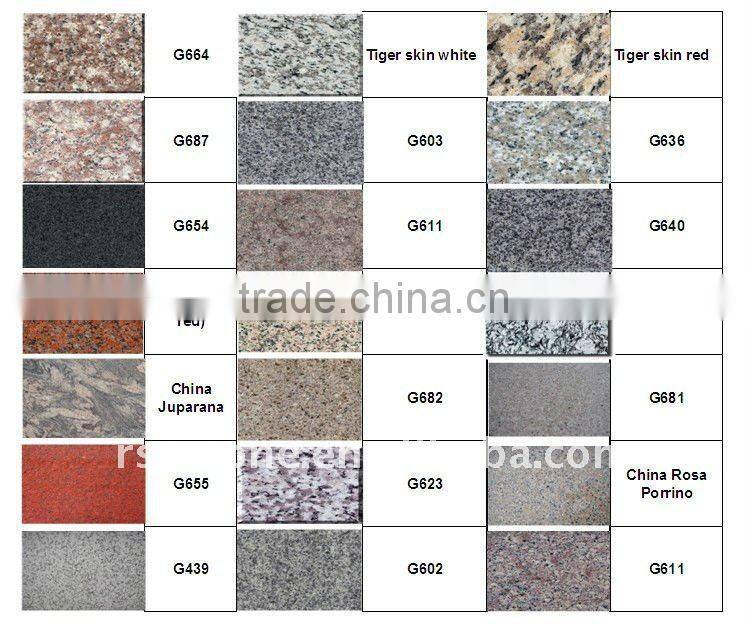 Yellow granite kitchen countertop