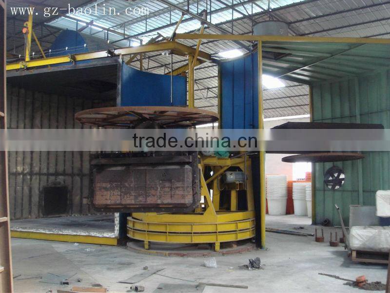 Rotational Mould Product