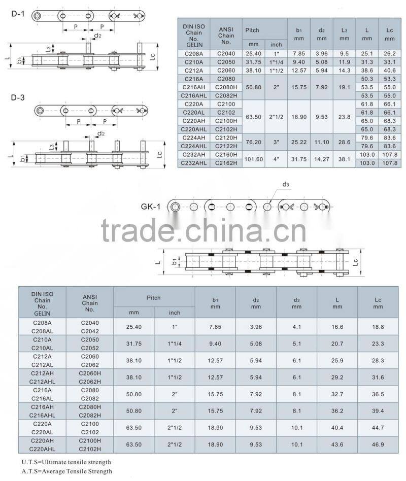 C2060 C2080 standard doube wide conveyor chains with extended pins