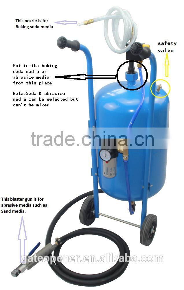 100% Newest Dustless Portable Soda Sand Blaster